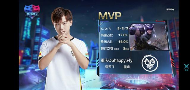 Sentinels 晋级冠军赛， MIBR 击败 100 Thieves - VCT 2025： 美洲第二阶段